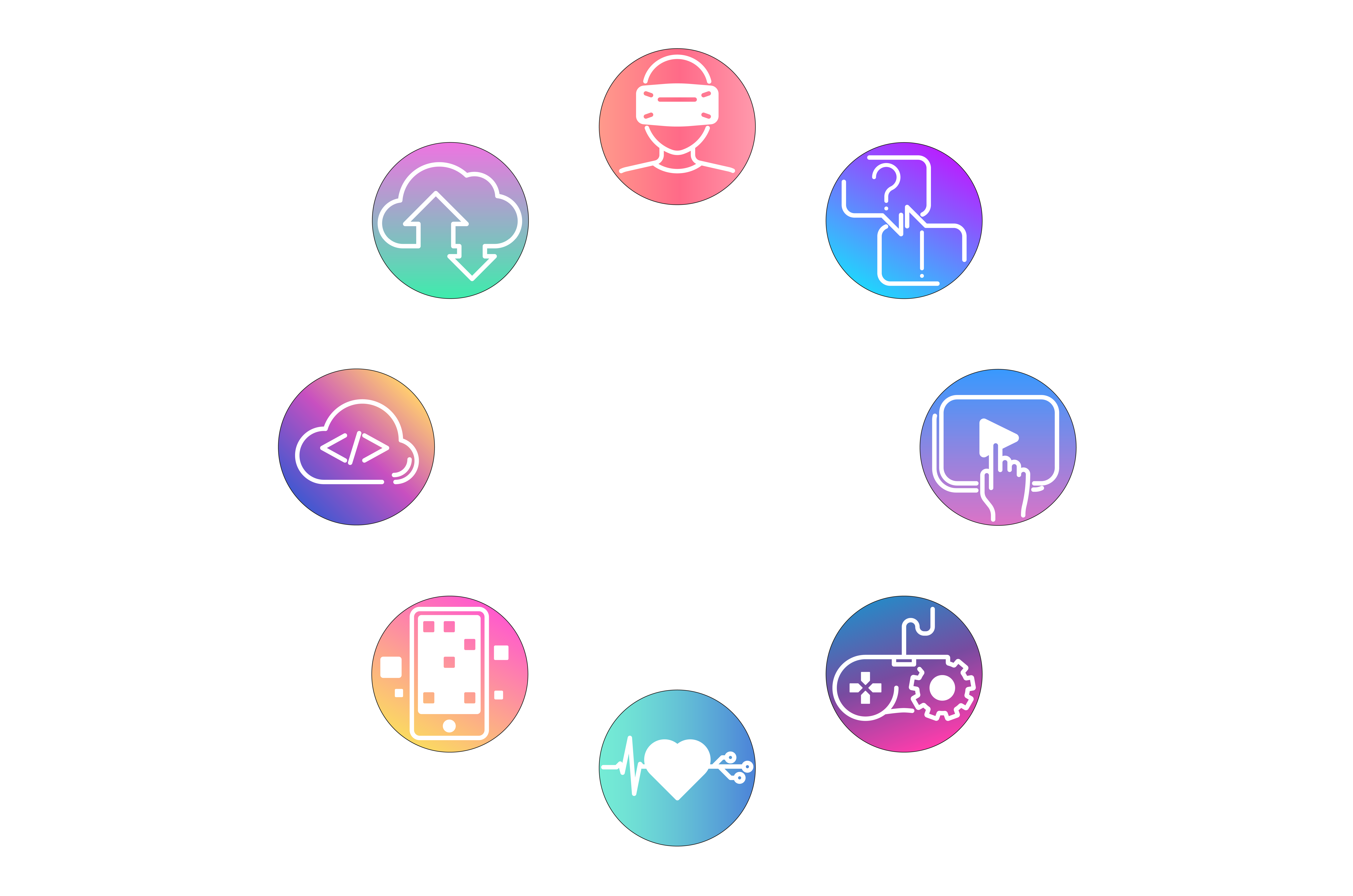 Servicios Furious Koalas Interactive